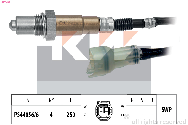 Lambda sonda KW